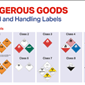 Dangerous Goods Labels Poster